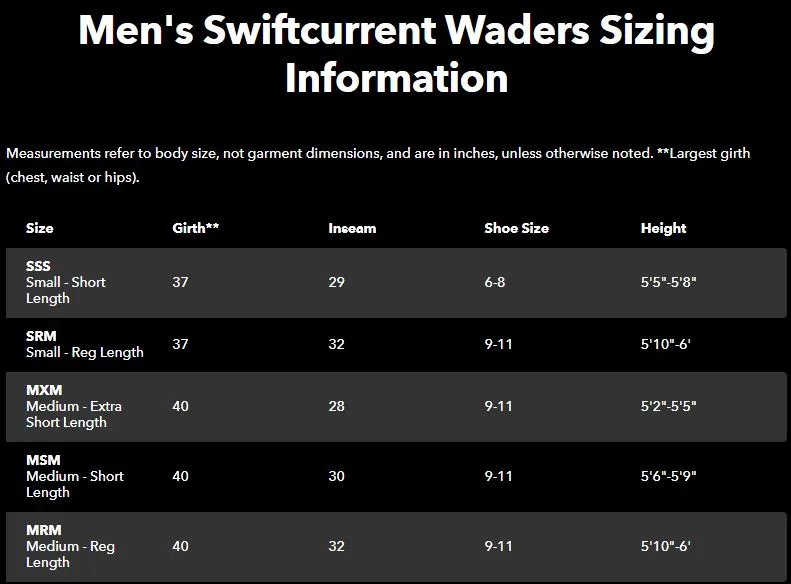 Patagonia Swiftcurrent Expedition Zip-Front Waders